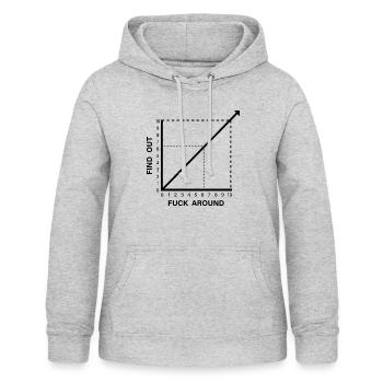 Fuck Around et découvrez une blague amusante sur le graphique graphique - Sweat à capuche Femme - gris clair chiné - Devant - AI Model Female 172 light (172cm)