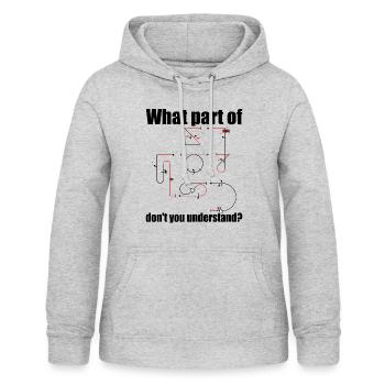 Welcher Teil Der Aresti-kunstflugfiguren - Frauen Hoodie - Hellgrau meliert - Vorne - AI Model Female 172 light (172cm)