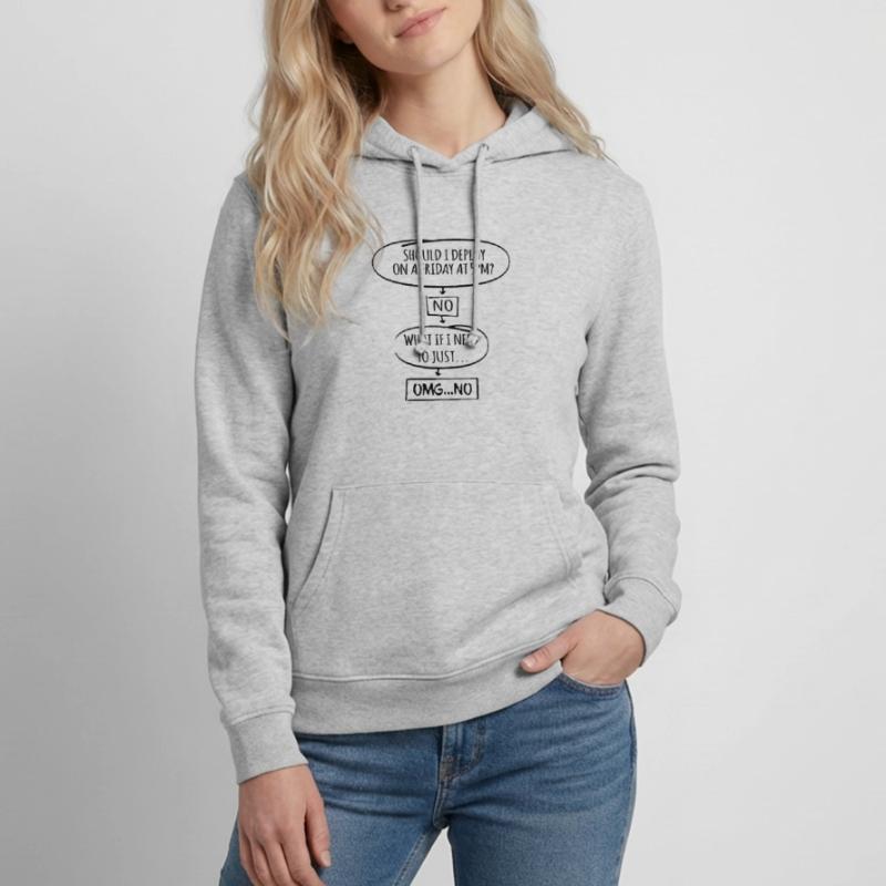 Code Programmierer Nerd Update Entwickler Geschenk Frauen Hoodie