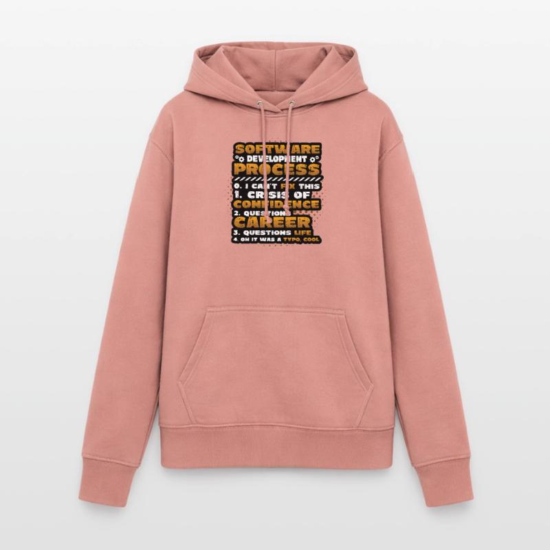 Software Development Process, Programming Women's Hoodie