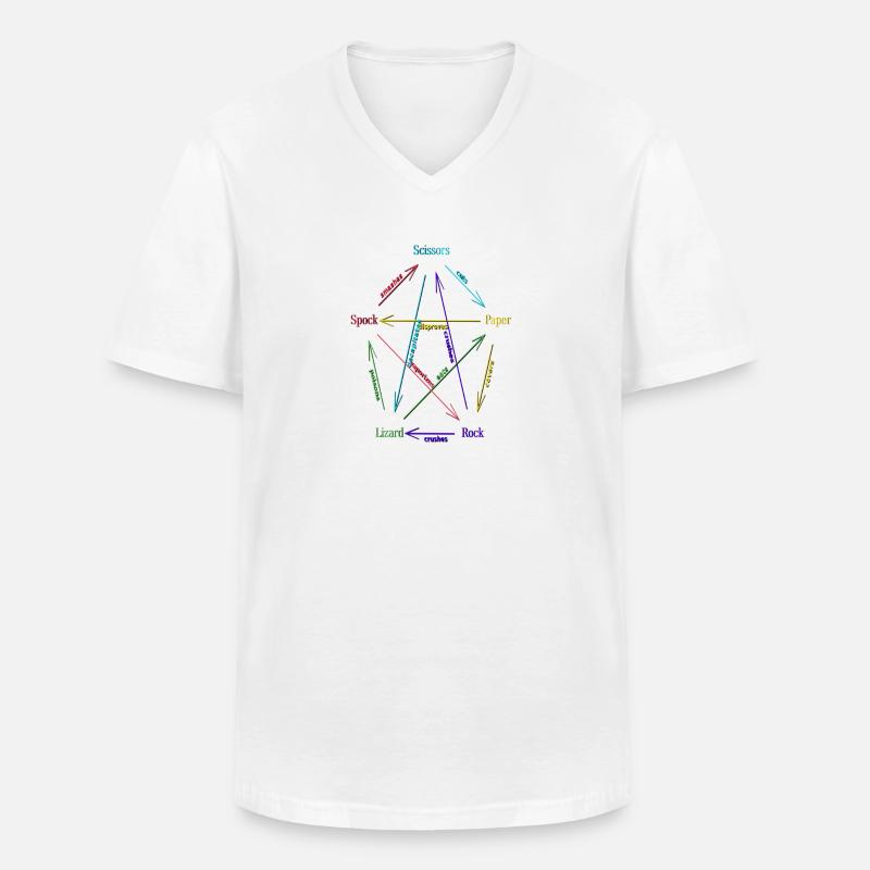 Rock Paper Scissors Lizard Spock - Männer-T-Shirt mit V-Ausschnitt - Weiß