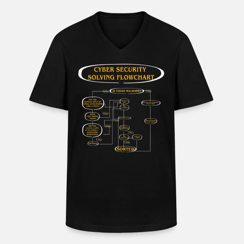 Cyber Security Solving Flowchart - Men's V-Neck T-Shirt - black