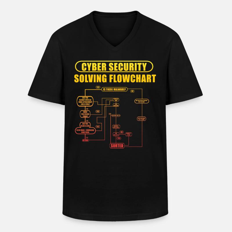 Cyber Security Solving Flowchart - Men's V-Neck T-Shirt - black