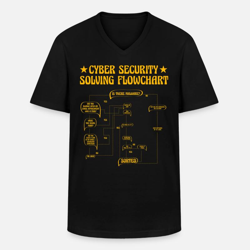 Cyber Security Solving Flowchart - Men's V-Neck T-Shirt - black