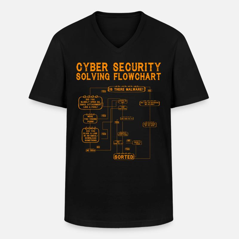 Cyber Security Solving Flowchart - Men's V-Neck T-Shirt - black