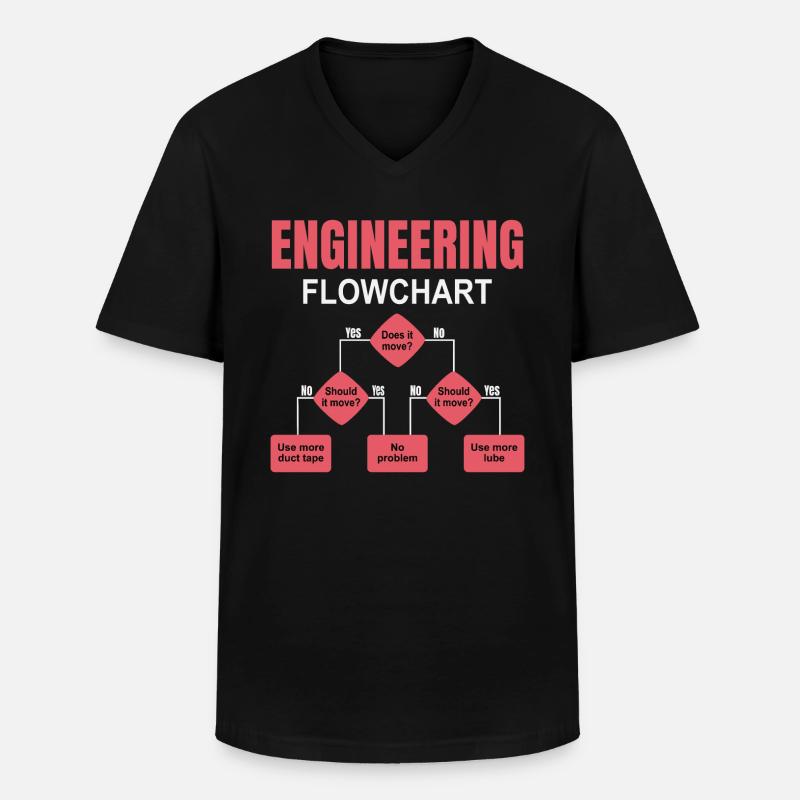 Engineering technischer Flowchart Ingenieur - Männer-T-Shirt mit V-Ausschnitt - Schwarz