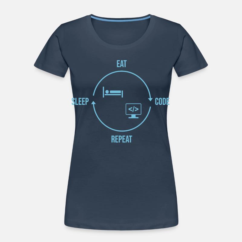 Eat Sleep Code Repeat - Programmer Cycle Women's Premium Organic T-Shirt
