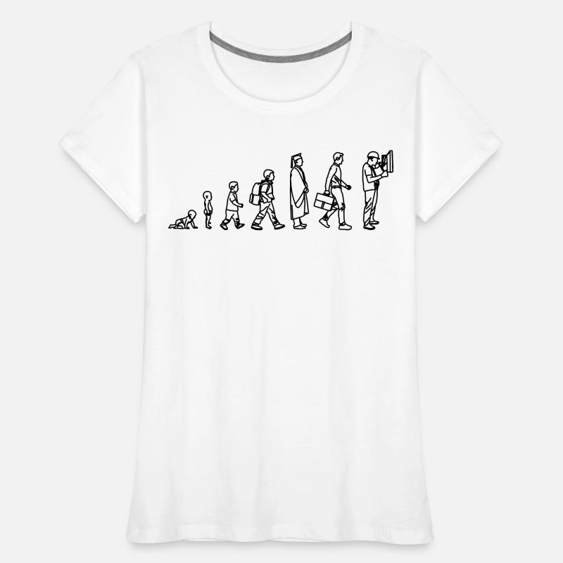 Electrician Evolution Women's Premium Organic T-Shirt