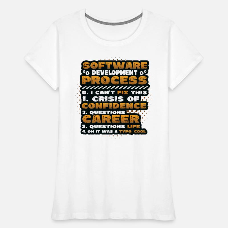 Software development process, programming Women's Premium Organic T-Shirt