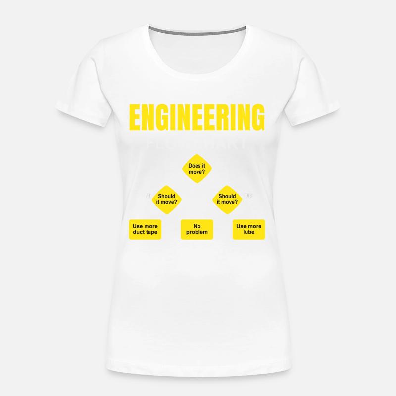 Engineering Flowchart Engineer - Women's Premium Organic T-Shirt - white