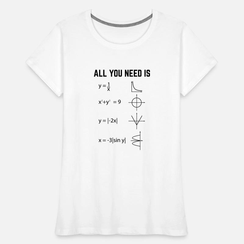 Mathematicians | Students Math Math Gift Women's Premium Organic T-Shirt