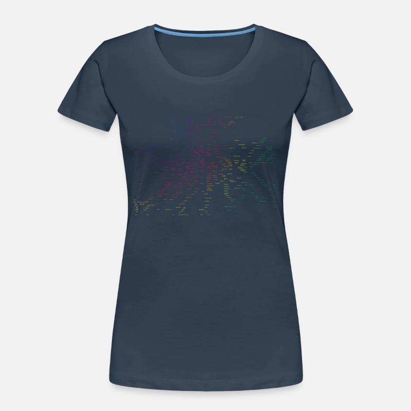 Berlin map subway stations Women's Premium Organic T-Shirt