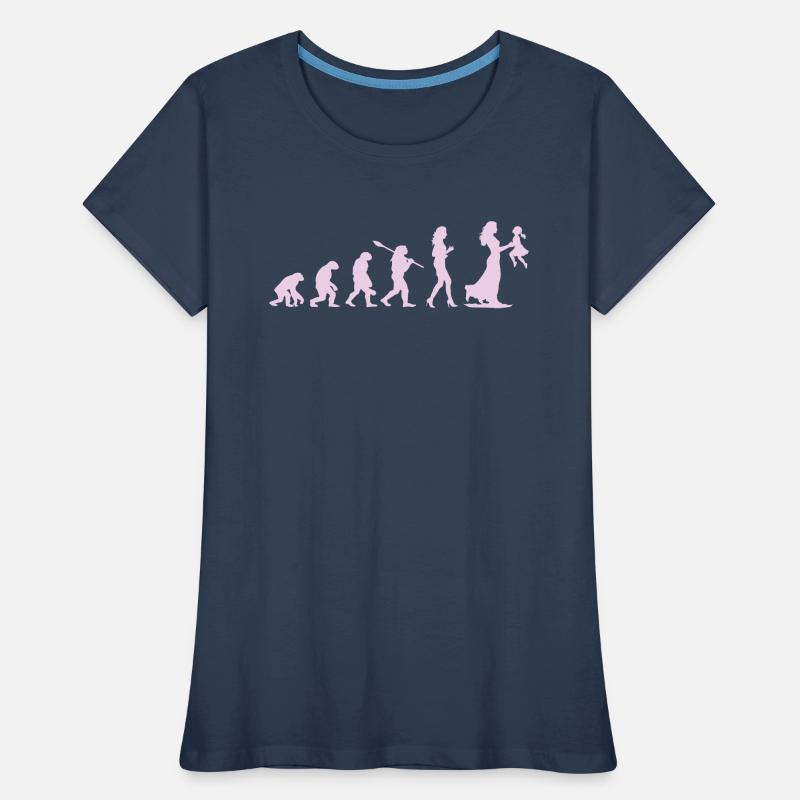 Mama Mother Evolution - Mom-to-be Gift Women's Premium Organic T-Shirt