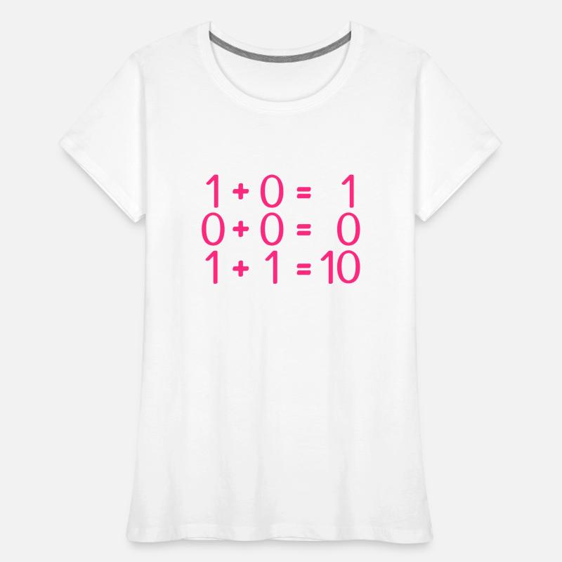 Computer science rules programmers Women's Premium Organic T-Shirt