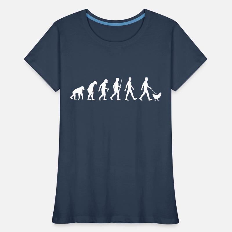 Chicken Breeder Evolution Chicken Breeding Development Women's Premium Organic T-Shirt