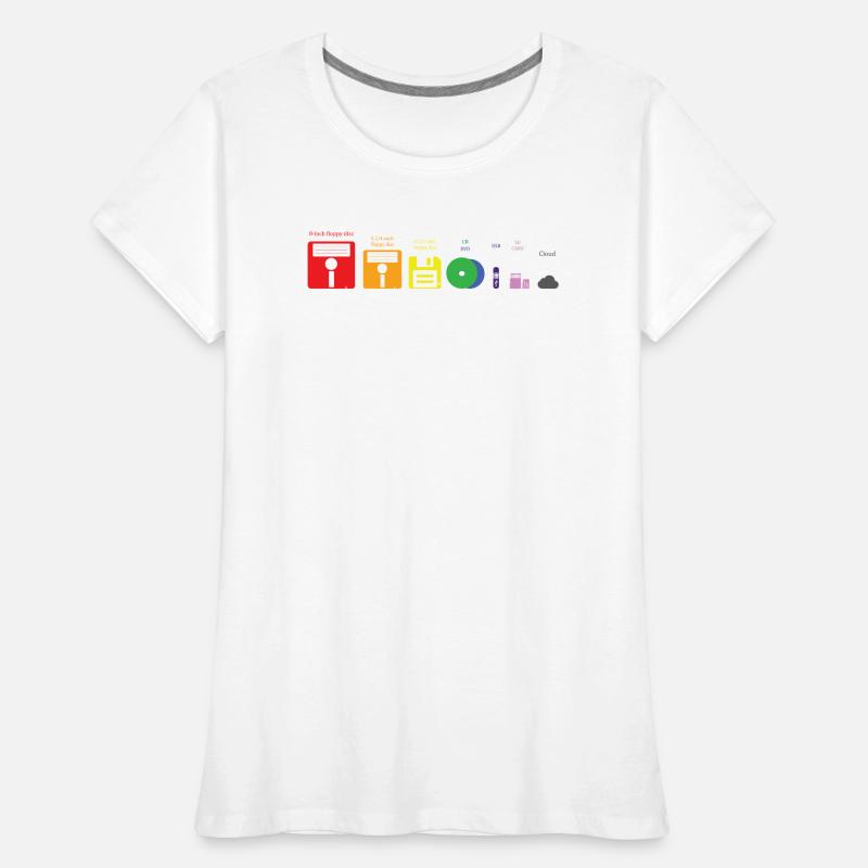 Evolution Storage Media Disc USB Cloud Women's Premium Organic T-Shirt