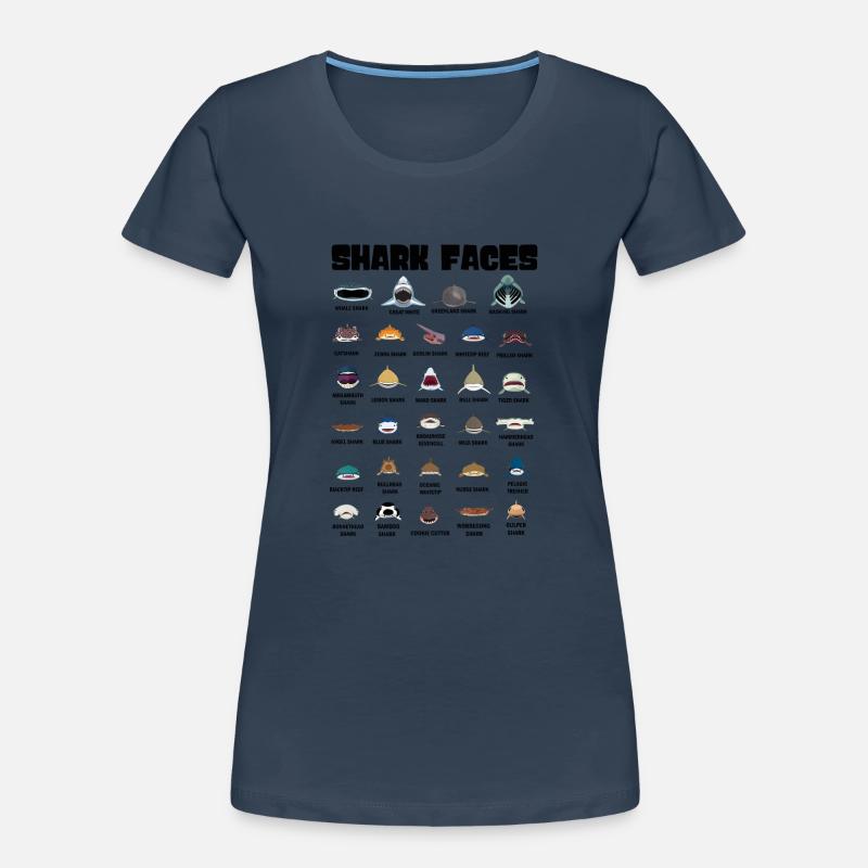 Types de visages de requins. Identification du visage du requin T-shirt bio Premium Femme