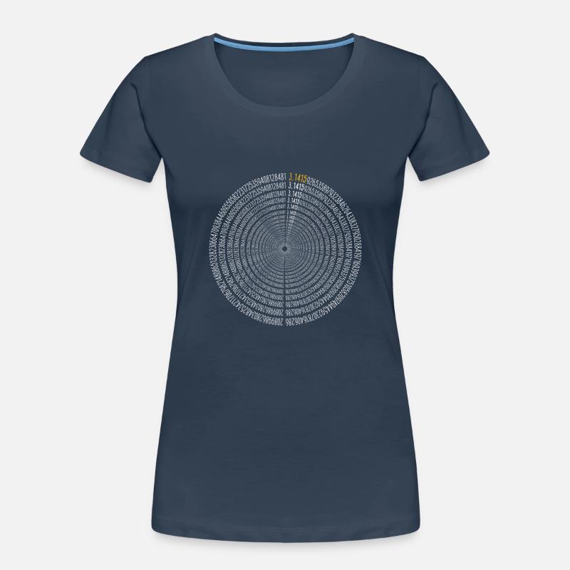 10000 Digits Pi Day Sign Math Lover Math Women's Premium Organic T-Shirt