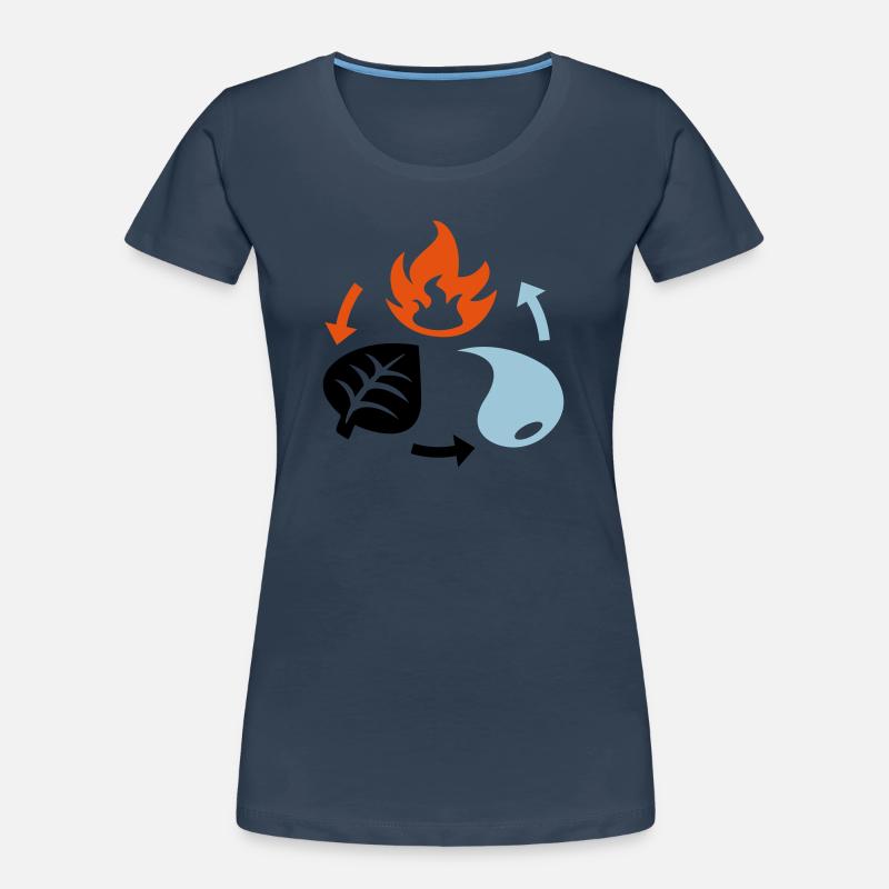 Feu, eau, éléments végétaux T-shirt bio Premium Femme