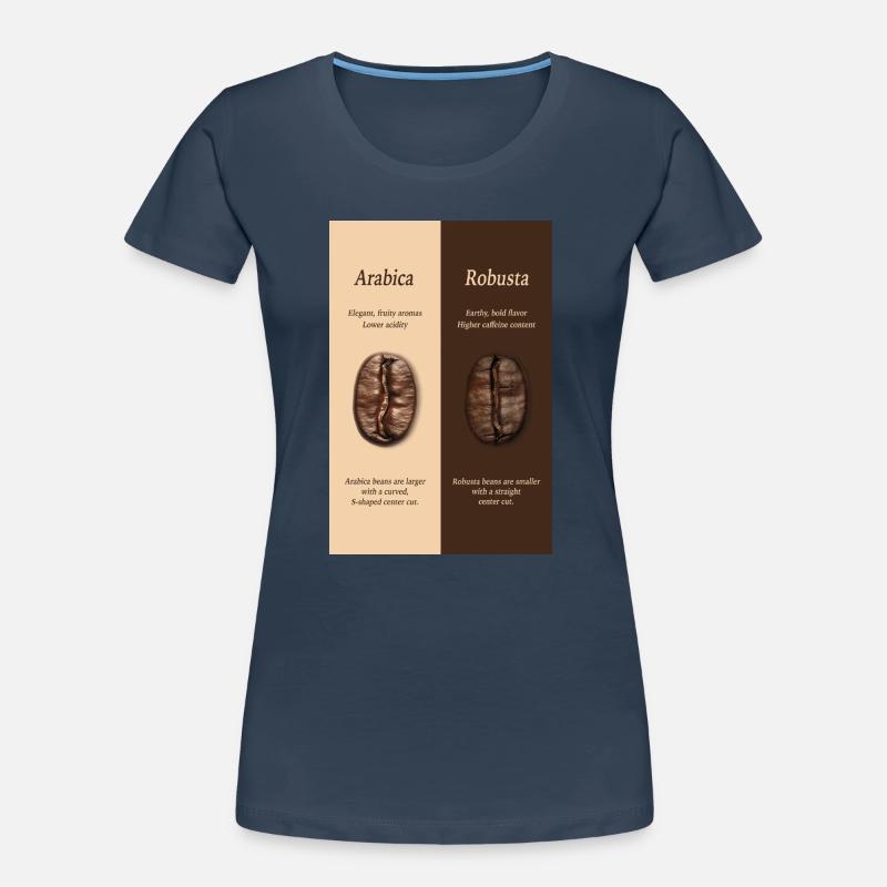 Arabica vs Robusta Coffee Guide Poster Frauen Premium Bio T-Shirt