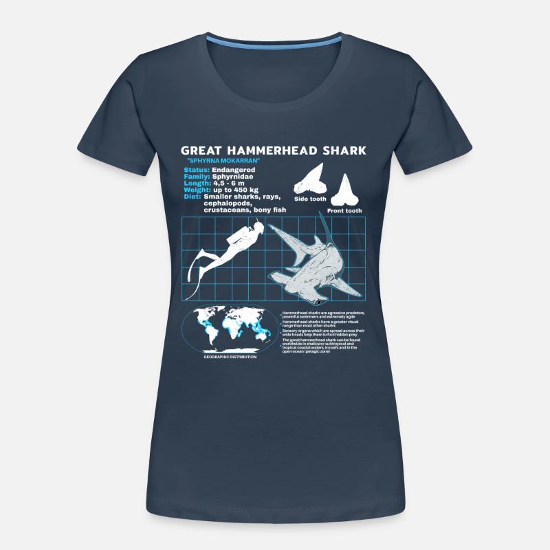Hammerhead Shark Datasheet Women's Premium Organic T-Shirt