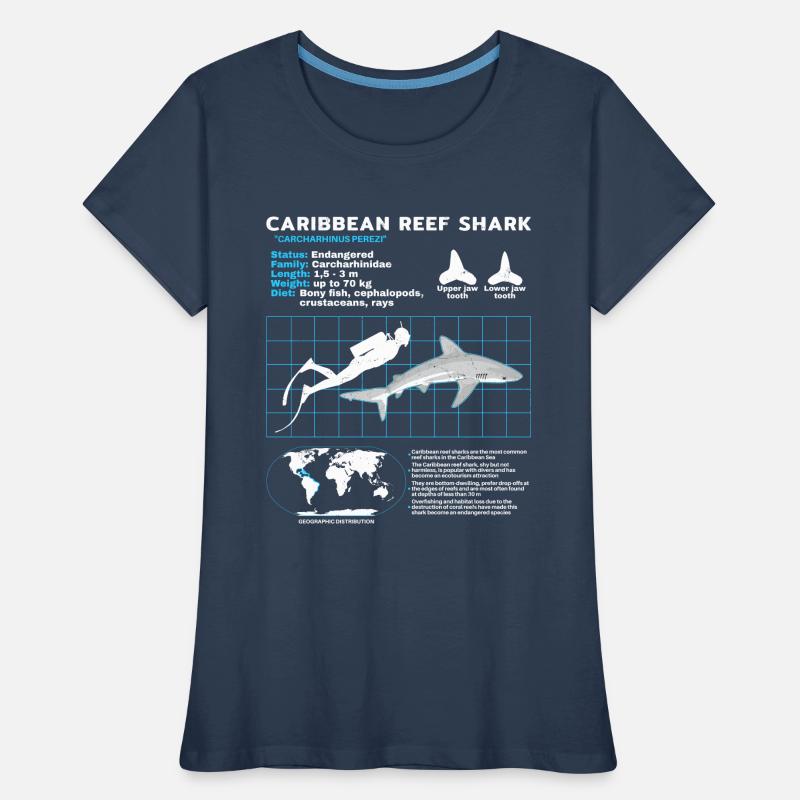 Caribbean Reef Shark Datasheet Women's Premium Organic T-Shirt