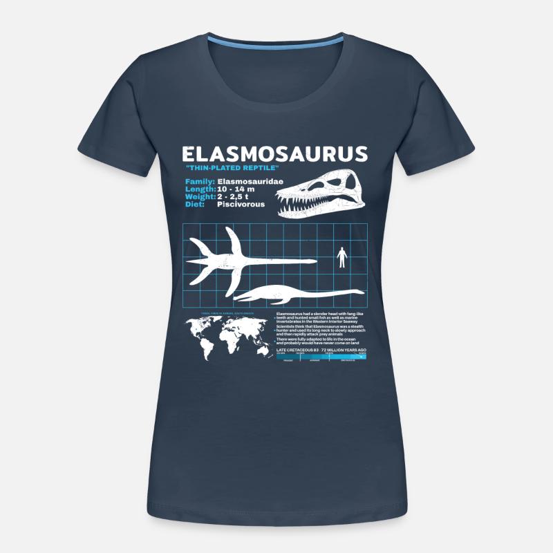Scheda informativa di Elasmosaurus Maglietta ecologica premium da donna