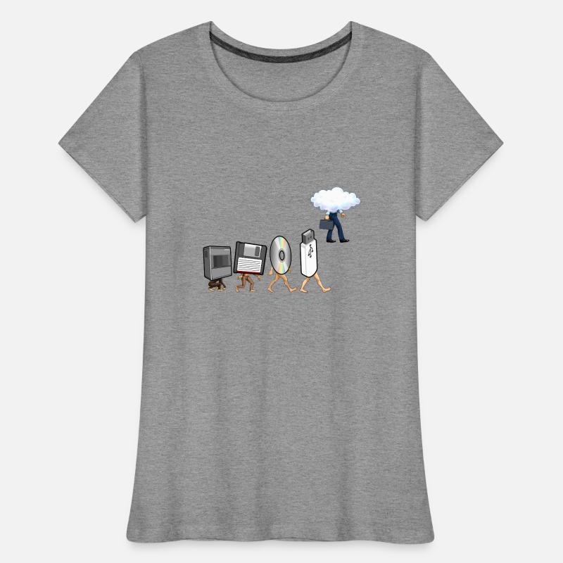 Funny Geek Programmer Nerd Developer - Computer Women's Premium Organic T-Shirt