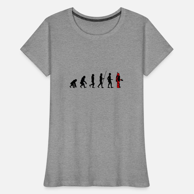 Evolution - Robot Women's Premium Organic T-Shirt