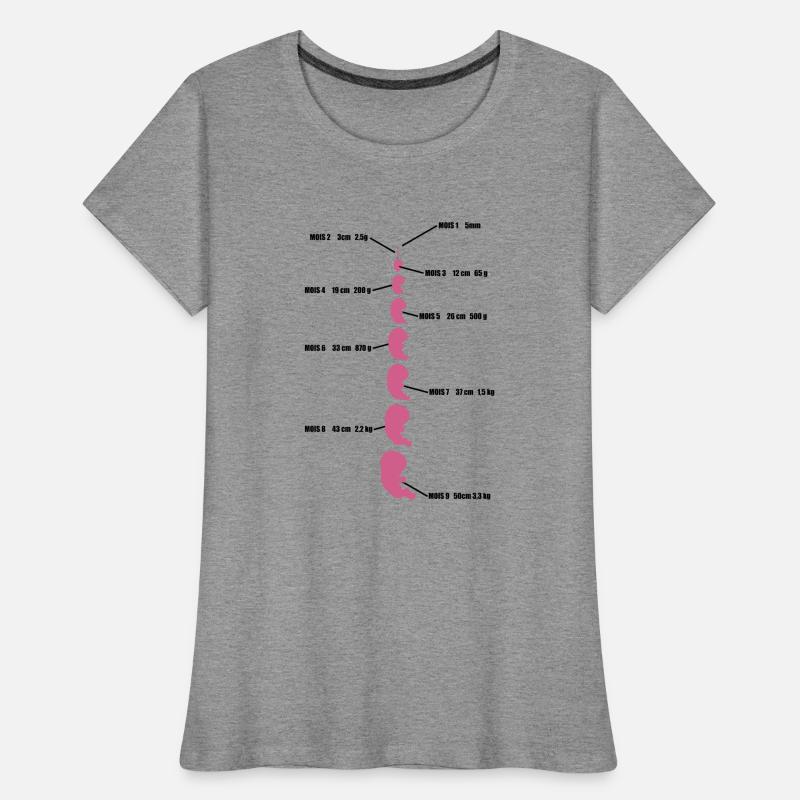 bébé evolution T-shirt bio Premium Femme