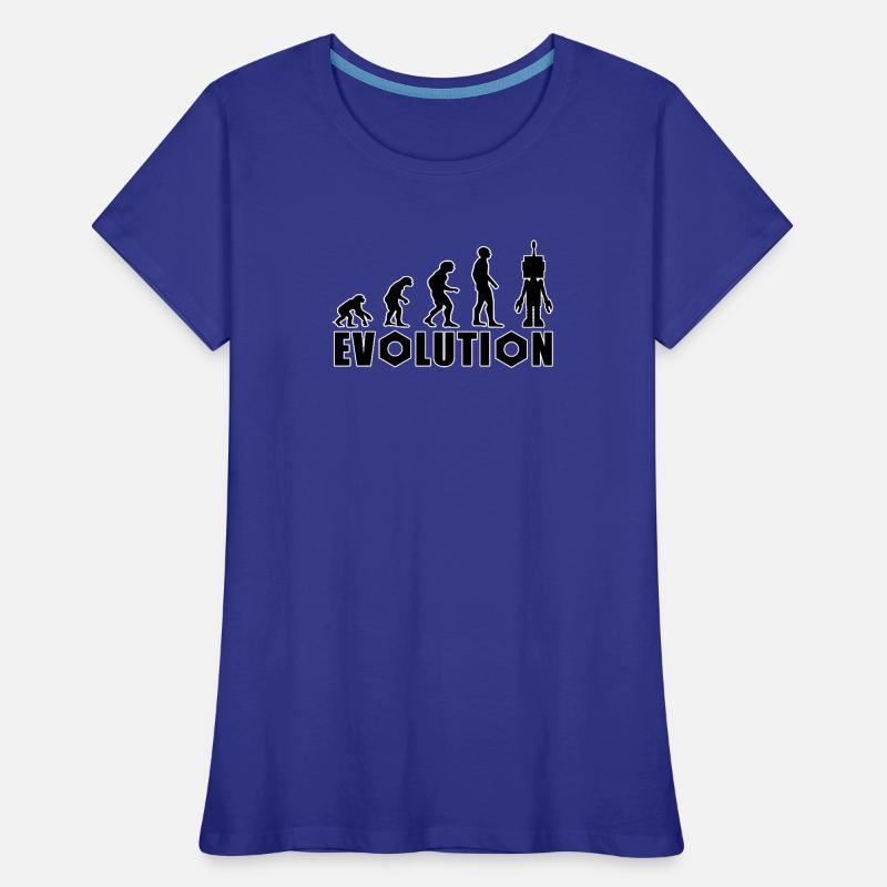Evolution from human to android Women's Premium Organic T-Shirt