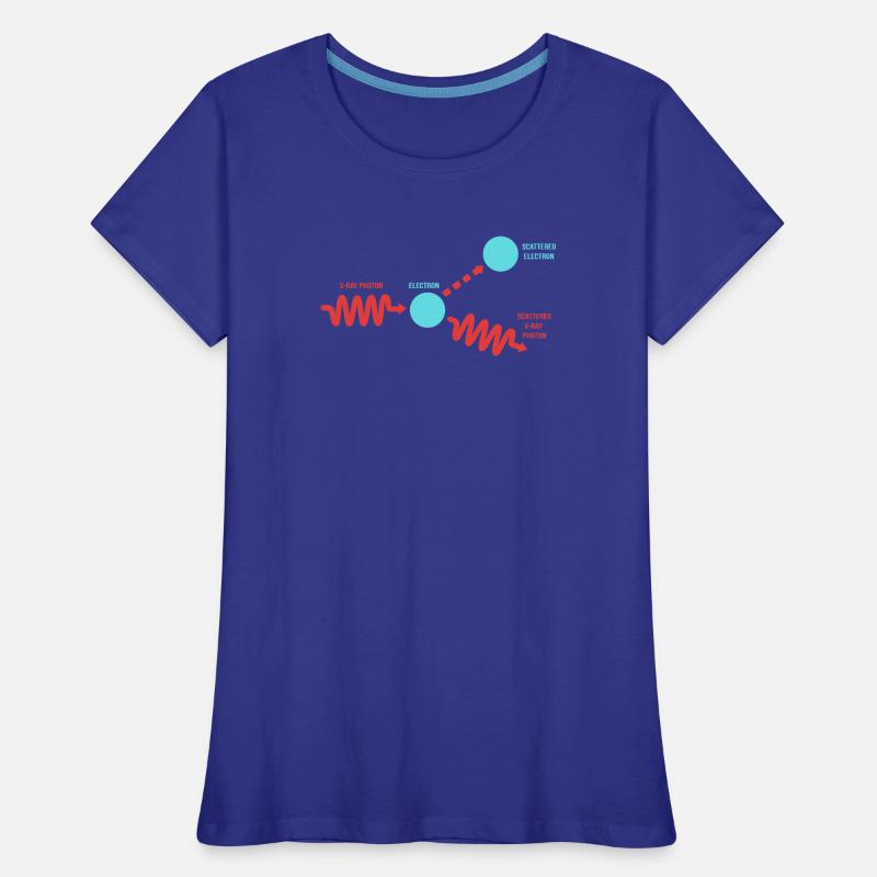 Quantum Physics Quantum Mechanics Quantum Leap Women's Premium Organic T-Shirt