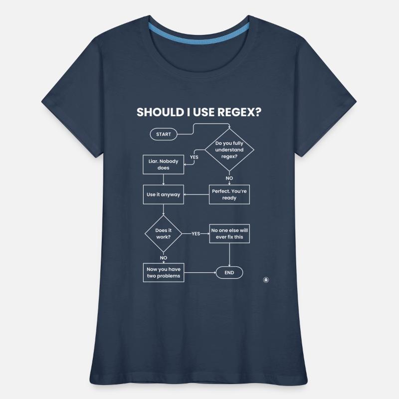 Should I Use Regex Flowchart - Two Problems Gift Frauen Premium Bio T-Shirt