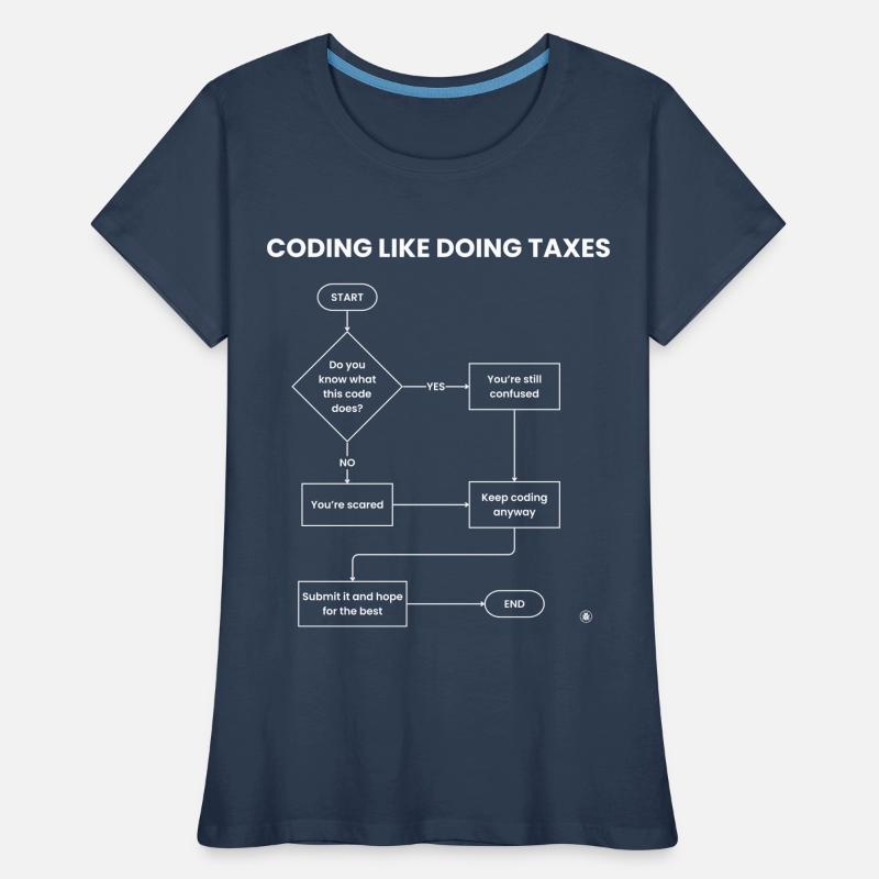 Codierung wie Steuererklärung – Hope Gift einreichen Frauen Premium Bio T-Shirt