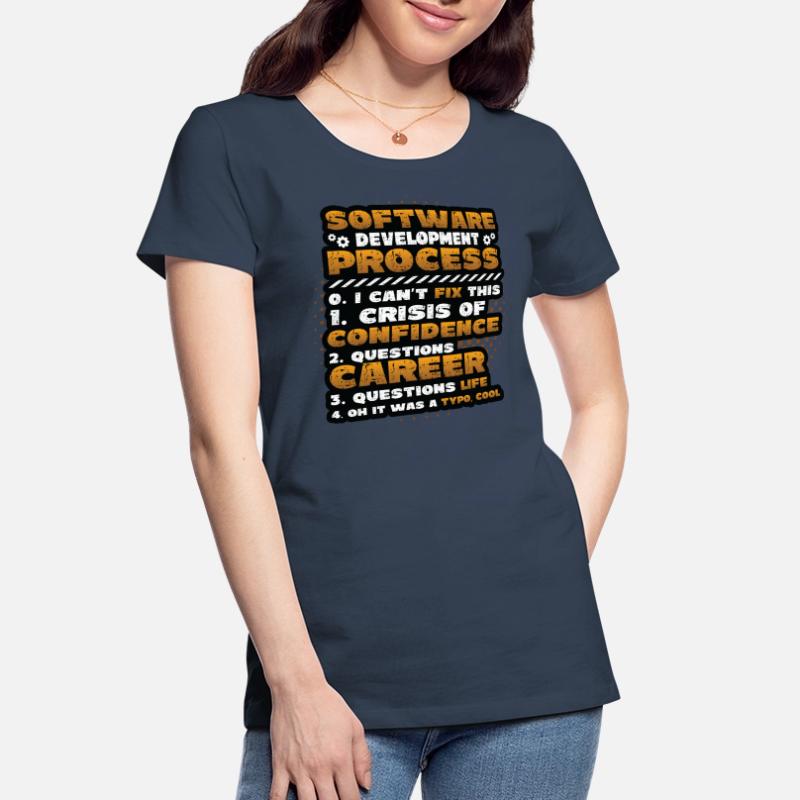 Software development process, programming Women's Premium Organic T-Shirt