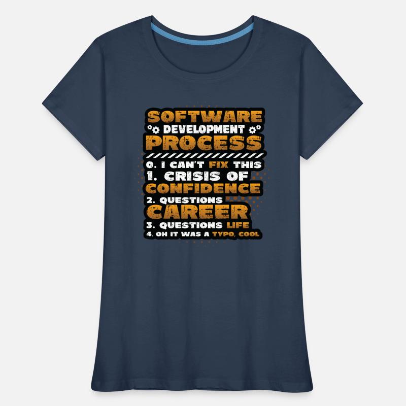 Software development process, programming Women's Premium Organic T-Shirt