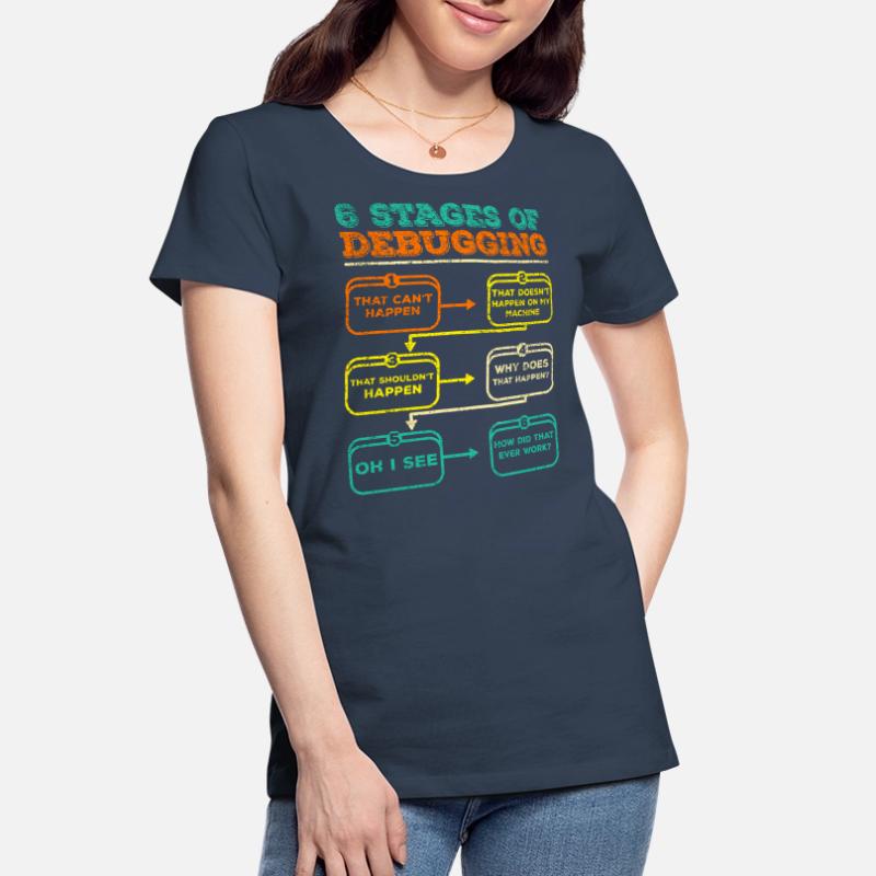Débogage du code du programmeur Funny T-shirt bio Premium Femme