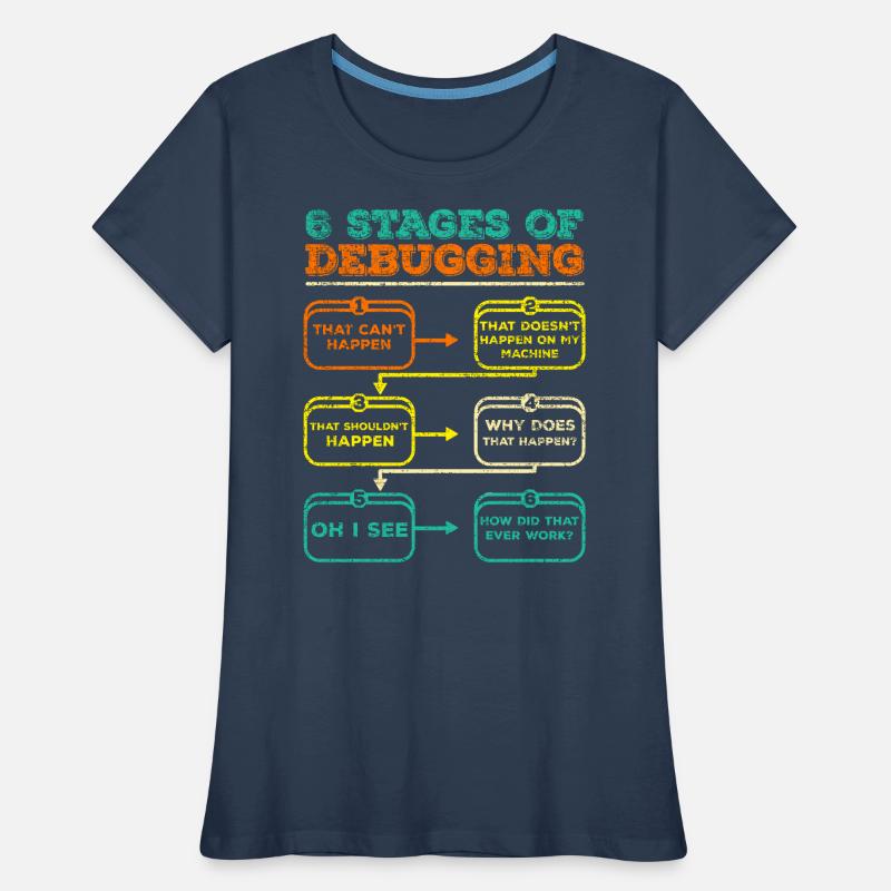 Debugging Programmierer Code Lustig Frauen Premium Bio T-Shirt