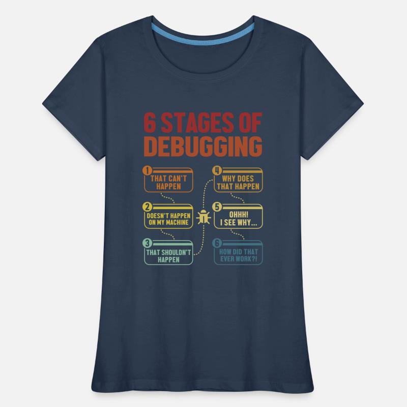 6 étapes du débogage Software Engineer Coder T-shirt bio Premium Femme