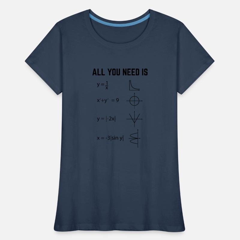Mathematicians | Students Math Math Gift Women's Premium Organic T-Shirt