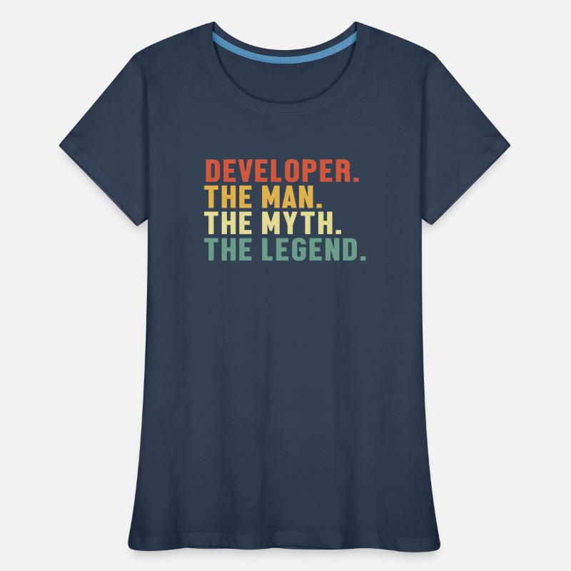 Developer Man Myth Legend Quality Engineer Devops Women's Premium Organic T-Shirt