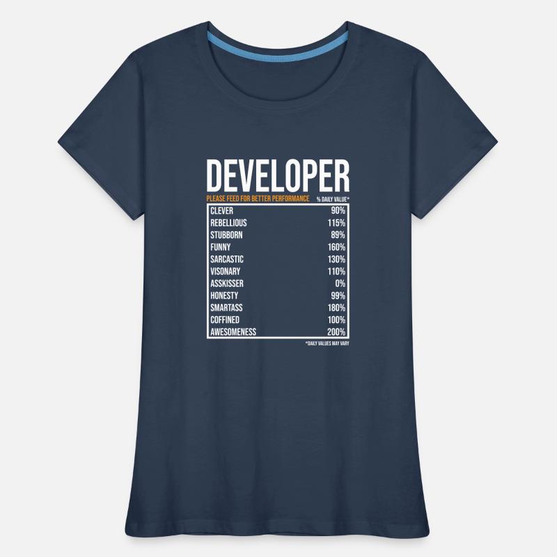 Developer Software Developer Computer Scientist Coder Women's Premium Organic T-Shirt