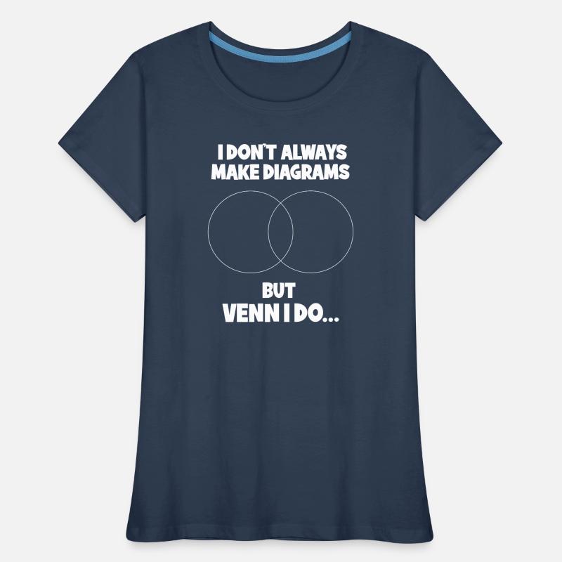Math Math Math Teacher Mathematician Women's Premium Organic T-Shirt