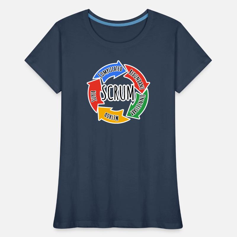 Scrum Framework for Agile Working in Development Women's Premium Organic T-Shirt