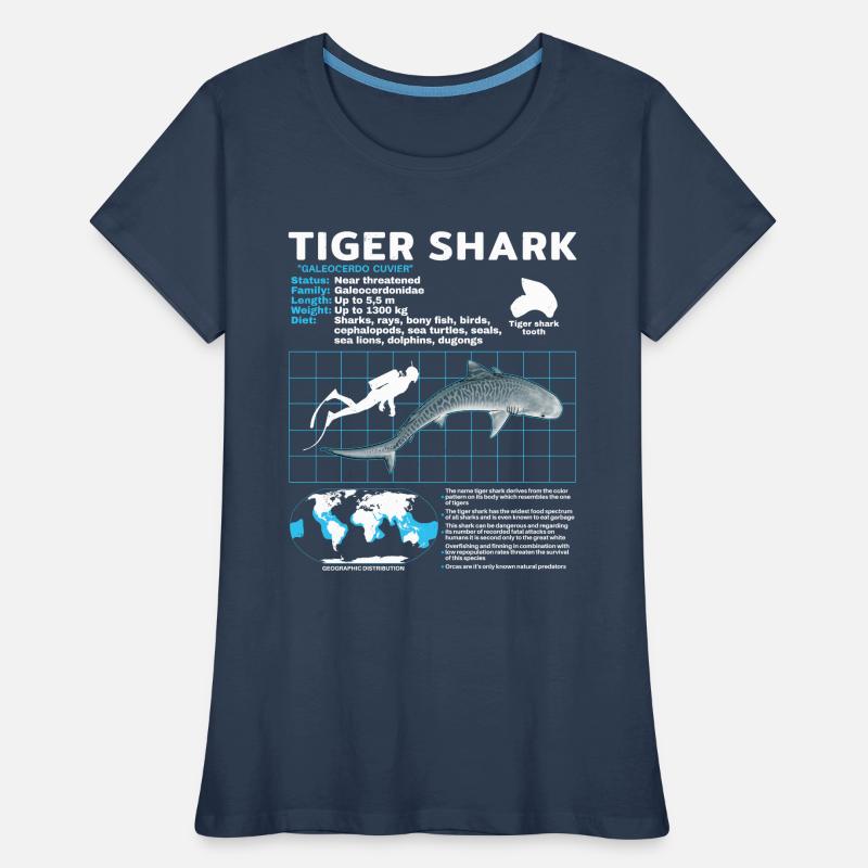 Tiger Shark Fact Sheet Datasheet Women's Premium Organic T-Shirt