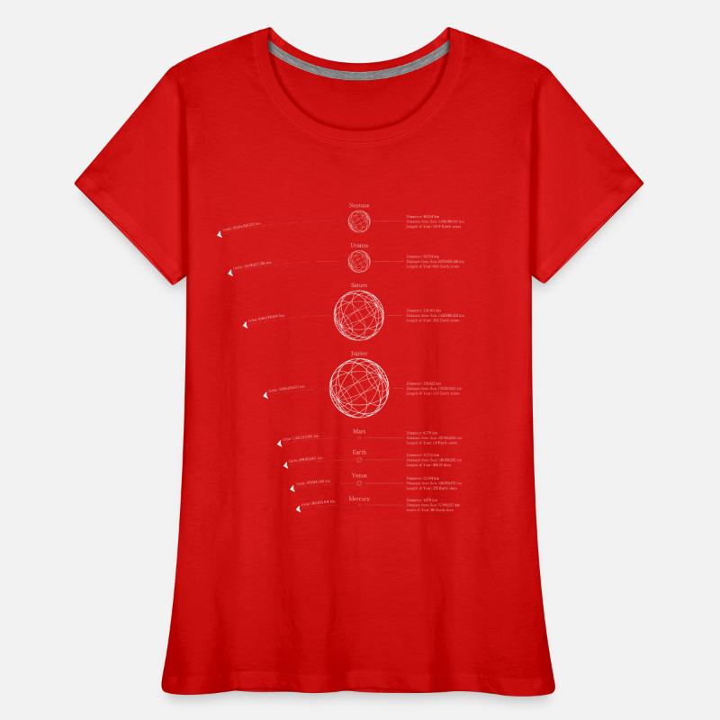 Solar System Planets | Solar System Graphic Women's Premium Organic T-Shirt