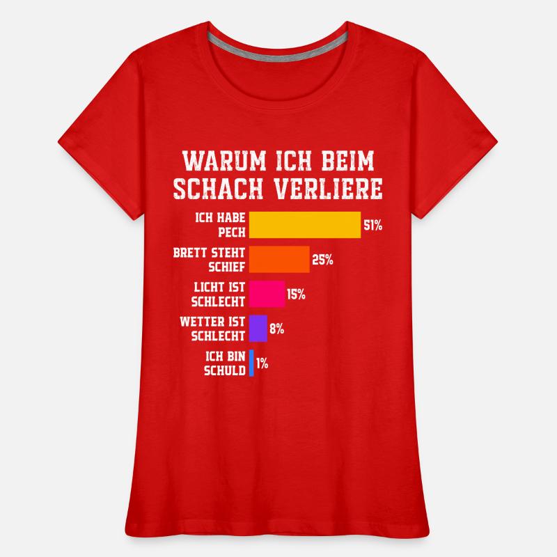 Why I lose at squash Squash Women's Premium Organic T-Shirt