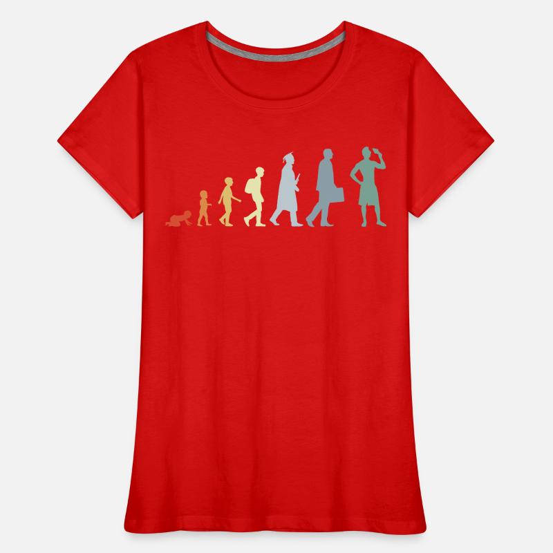 Evolution Cream Lovers Women's Premium Organic T-Shirt
