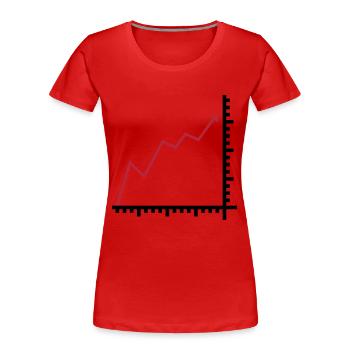 Diagramm - Frauen Premium Bio T-Shirt - Rot - Vorne - Mia (176cm)