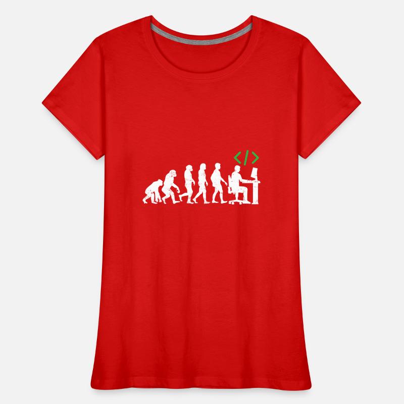 Programmer Evolution gift coder java c ++ Women's Premium Organic T-Shirt